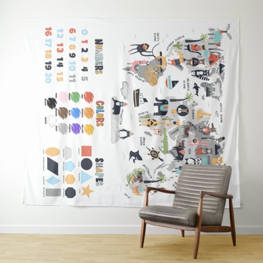 Tenture Numéros, formes de formation scolaire (En situation (horizontale))