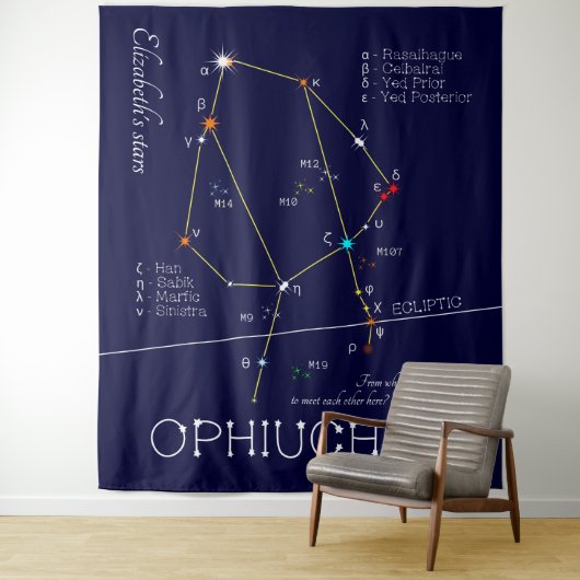 Tenture Ophiuchus de constellation zodiaque (En situation)