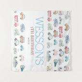 Tenture Panneau de bienvenue pour anniversaire de transpor (Devant (Horizontal))