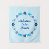 Tenture Papillons et Fleurs Garçon Bleu Bébé sur mesure (Devant)