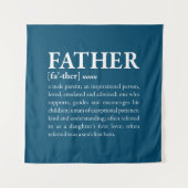 Tenture Père (Devant)