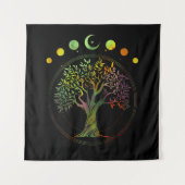 Tenture Phases de l'arbre de vie de la lune (Devant)