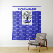 Tenture Photos de Réunion Familiale ! ! Contexte de la pho (En situation)