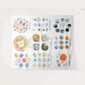 Tenture Planètes, Saisons, Météo Salle de classe (Devant (Horizontal))