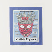 Tenture Poster de l'Aqua Ado Hunger Force Visible Frylock (Devant)