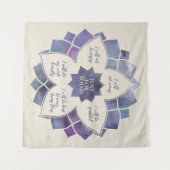 Tenture Principes de Reiki - préceptes de Reiki (Devant (Horizontal))