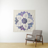 Tenture Principes de Reiki - préceptes de Reiki (En situation (horizontale))