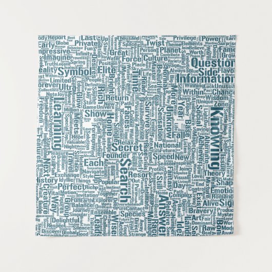Tenture Question Apprendre Nuage MotssTexte Motif Message (Devant (Horizontal))