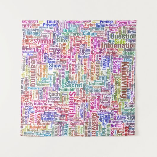 Tenture Question Apprendre Nuage MotssTexte Motif Message (Devant (Horizontal))