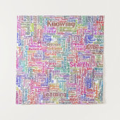 Tenture Question Apprendre Nuage MotssTexte Motif Message (Devant)