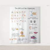 Tenture Règles de la classe d'enseignement (Devant)