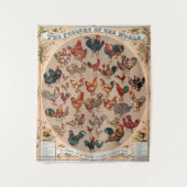 Tenture Rooster Poulet de la ferme Pays Animal (Devant)