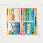 Tenture Séances Formation pédagogique Salle de classe (Devant (Horizontal))