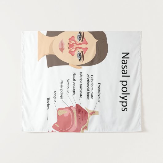 Tenture Sinus sur arrière - plan blanc (Devant (Horizontal))