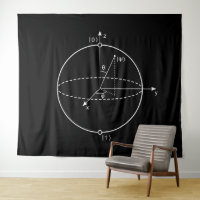 Sphère de Bloch | Physique / Mathématiques du bit