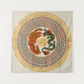Tenture Symbole du Bonheur Double avec Phoenix et Dragon (Devant)