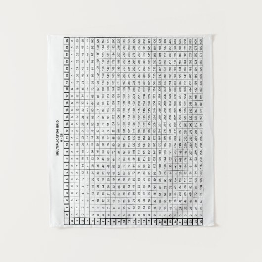 Tenture Tableau de multiplication (Devant)