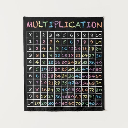 Tenture Tableau de multiplication de Tableau-style (Devant)