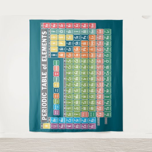 Tenture Tableau périodique des éléments (Devant)