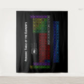 Tenture Tableau périodique des éléments (Devant)