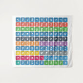 Tenture Tableau périodique des éléments 3 (Devant (Horizontal))