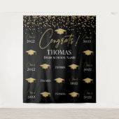 Tenture Tapiz Step and repeat Graduation Backdrop banner (Devant)