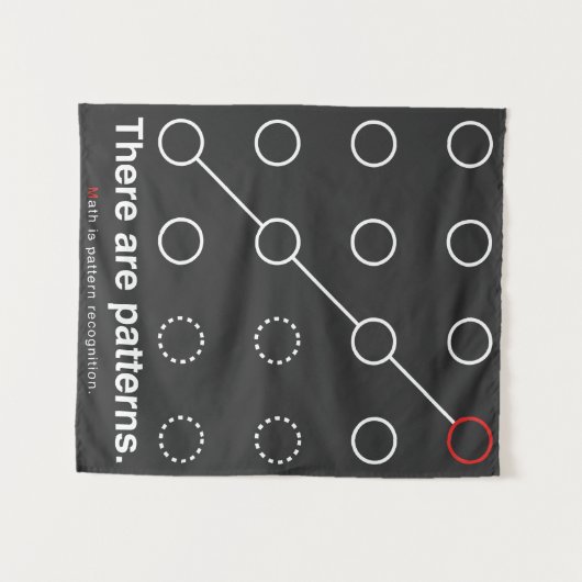 Tenture There_are_patterns (Devant (Horizontal))