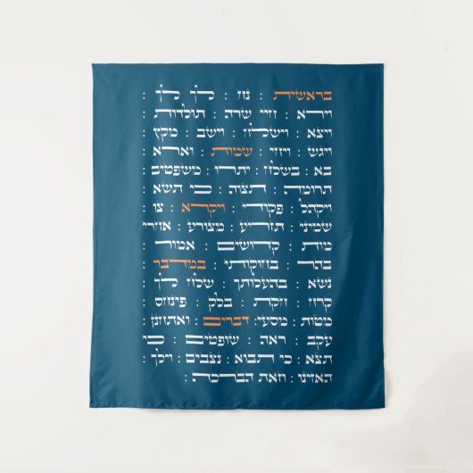 Tenture Torah Parshiot Parshas Lectures hebdomadaires en h (Devant)