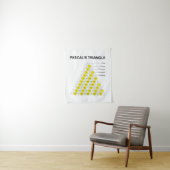 Tenture Triangle de Pascal (En situation)