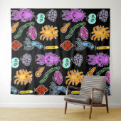 Tenture Types de bactéries (En situation (horizontale))