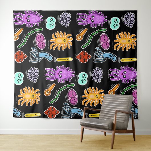 Tenture Types de bactéries (En situation (horizontale))