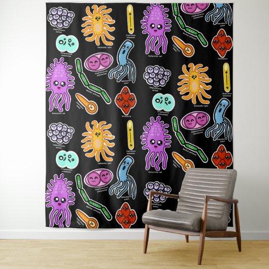 Tenture Types de bactéries (En situation)