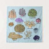 Tenture Types de coraux (Devant)