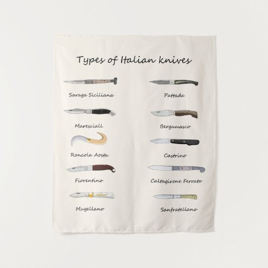 Tenture Types de couteaux italiens - Illustré (Devant)