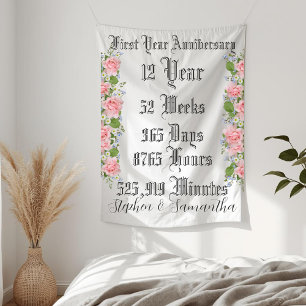 Tenture Typographie personnalisée du premier anniversaire