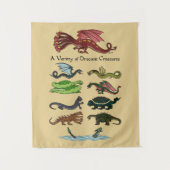 Tenture Une variété de créatures draconiennes (Devant)