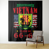 Tenture University of Vietnam / 1966 - 1967 (En situation)