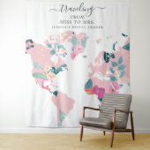 Tenture Voyage de Miss à Mrs Fond de Mariage (En situation)