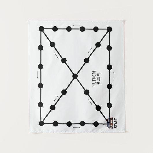 Tenture Yut Nori Jeu coréen (Devant)