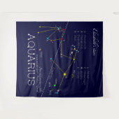 Tenture Zodiaque Aquarius (Devant (Horizontal))