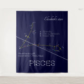 Tenture Zodiaque Pisces (Devant)