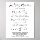 Ter liefdevolle herinnering Hemel Gedicht Trouw He Poster (Voorkant)