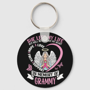 Ter nagedachtenis aan Grammy Breast Cancer Awarene Sleutelhanger