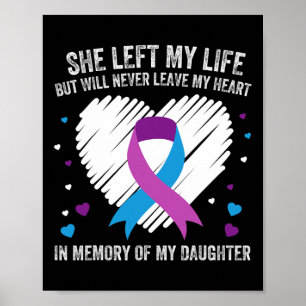 Ter nagedachtenis aan mijn lieve dochter Preventie Poster
