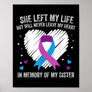 Ter nagedachtenis aan mijn lieve zus Preventie van Poster