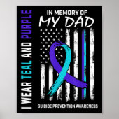 Ter nagedachtenis van papa's zelfmoordpreventie poster (Voorkant)