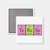 Terese periodieke table name magnet magneet (Voorkant / Achterkant)