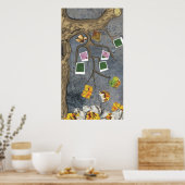 Terminal Family Tree Poster (Keuken)