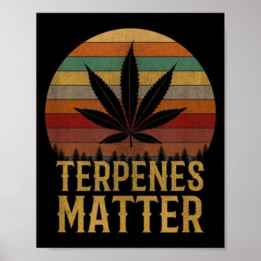 Terpenen Poster (Voorkant)