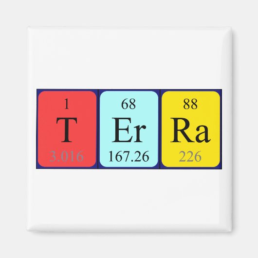 Terra periodiek table name magnet magneet (Voorkant)